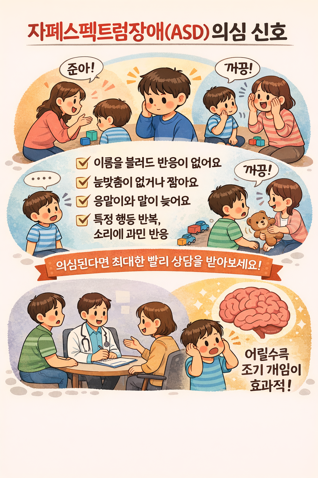 자폐 조기 진단법