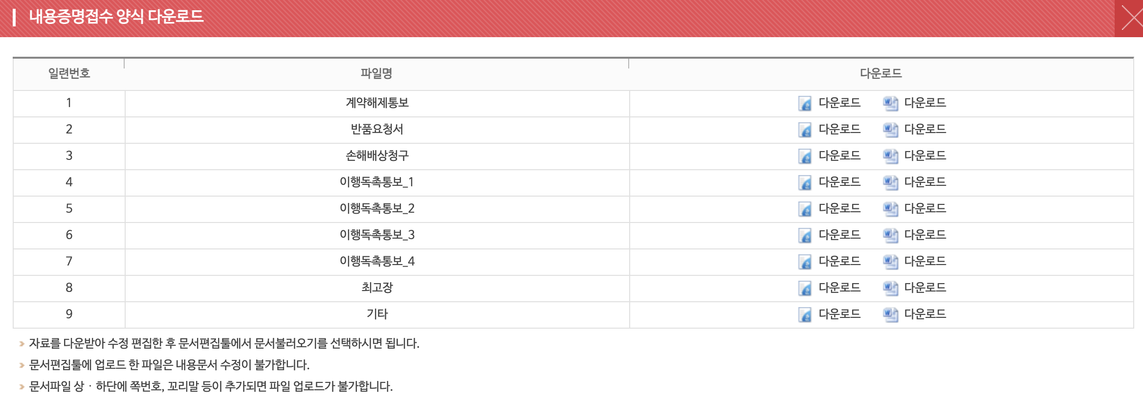 내용증명 작성방법 ㅣ 내용증명 효력