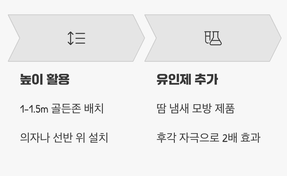 효과 200%를 위한 마지막 꿀팁