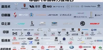 중국전기차 브랜드가격순위byd니오suv 가격보조금 등 총정리로_16