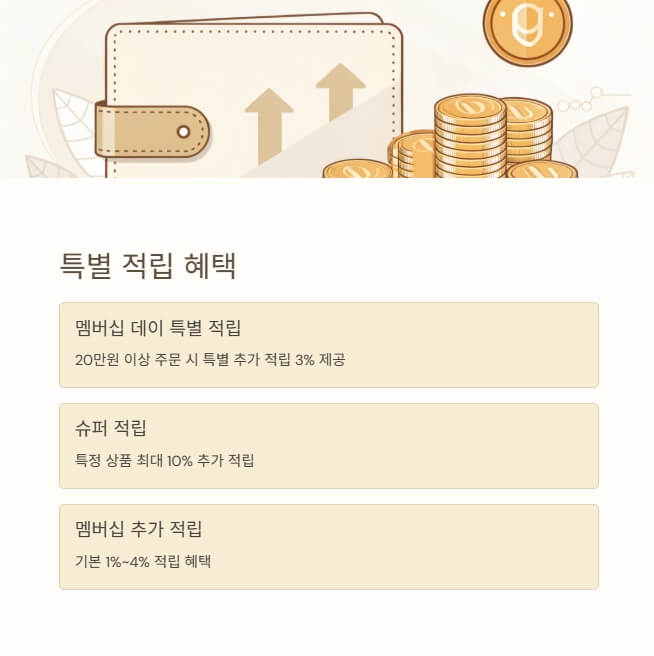 네이버-멤버십-특별-혜택