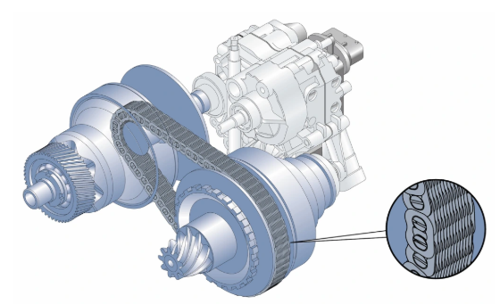 CVT 변속기 : 무단변속기의 모든 것