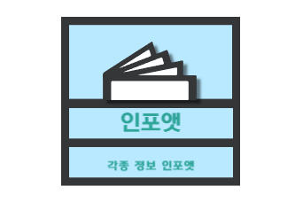 2025년 스타트업 대상 정부지원금 가이드 관련 사진