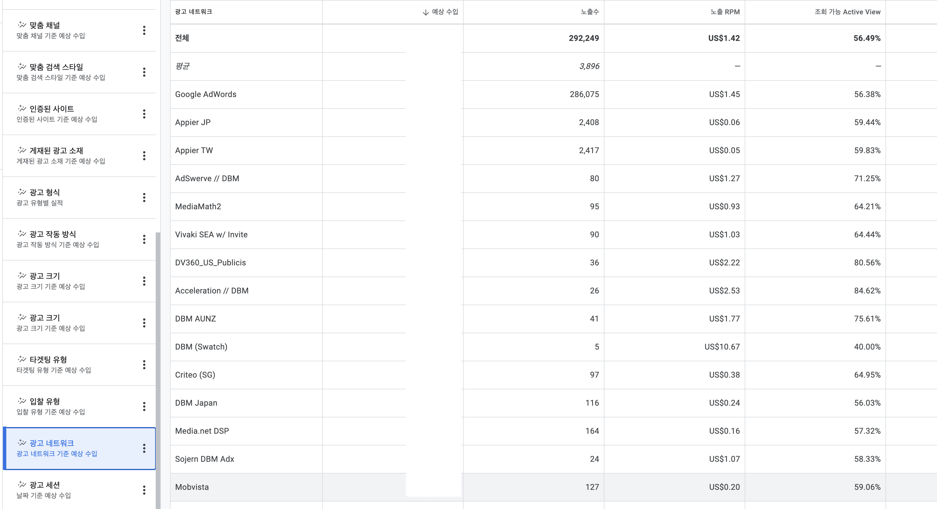 광고네트워크 내용