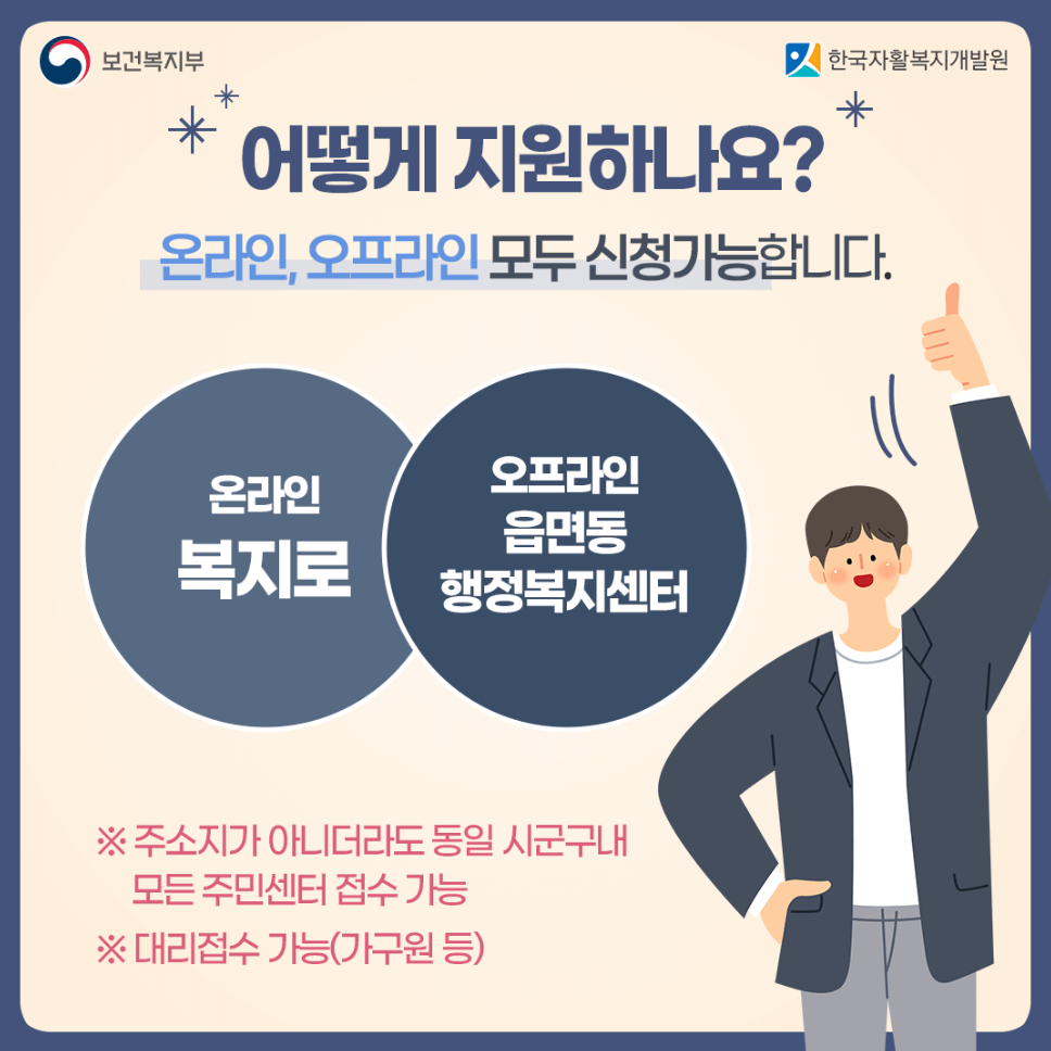청년내일저축계좌