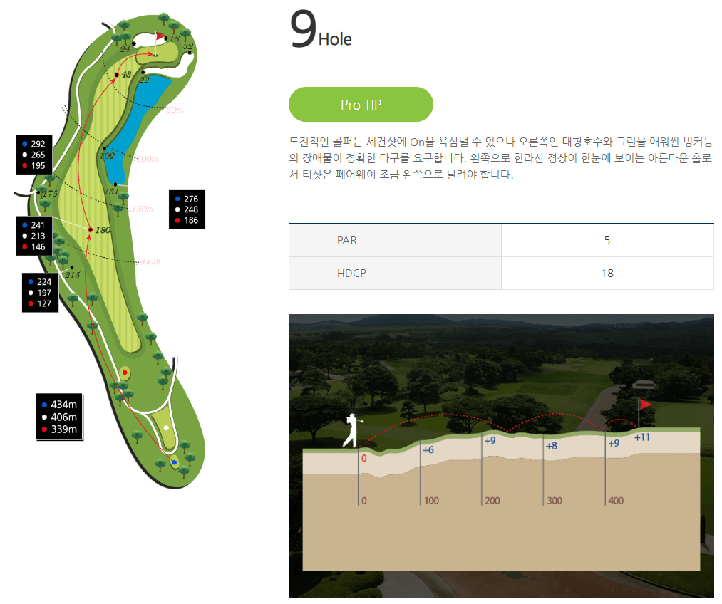 캐슬렉스제주 골프클럽 남코스 9