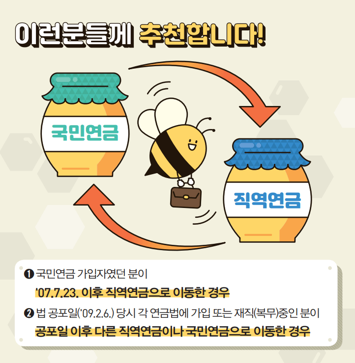 신청대상