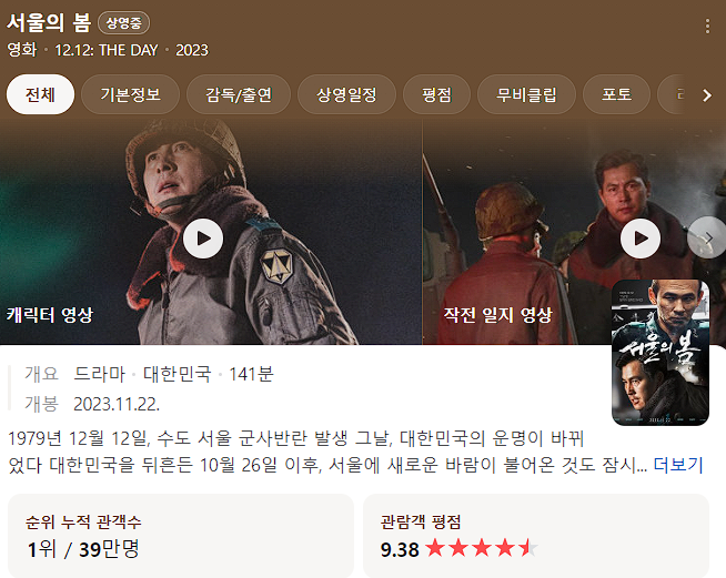 영화 서울의 봄