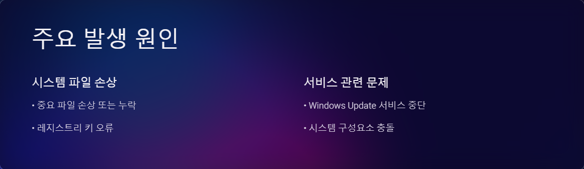 0x80246007