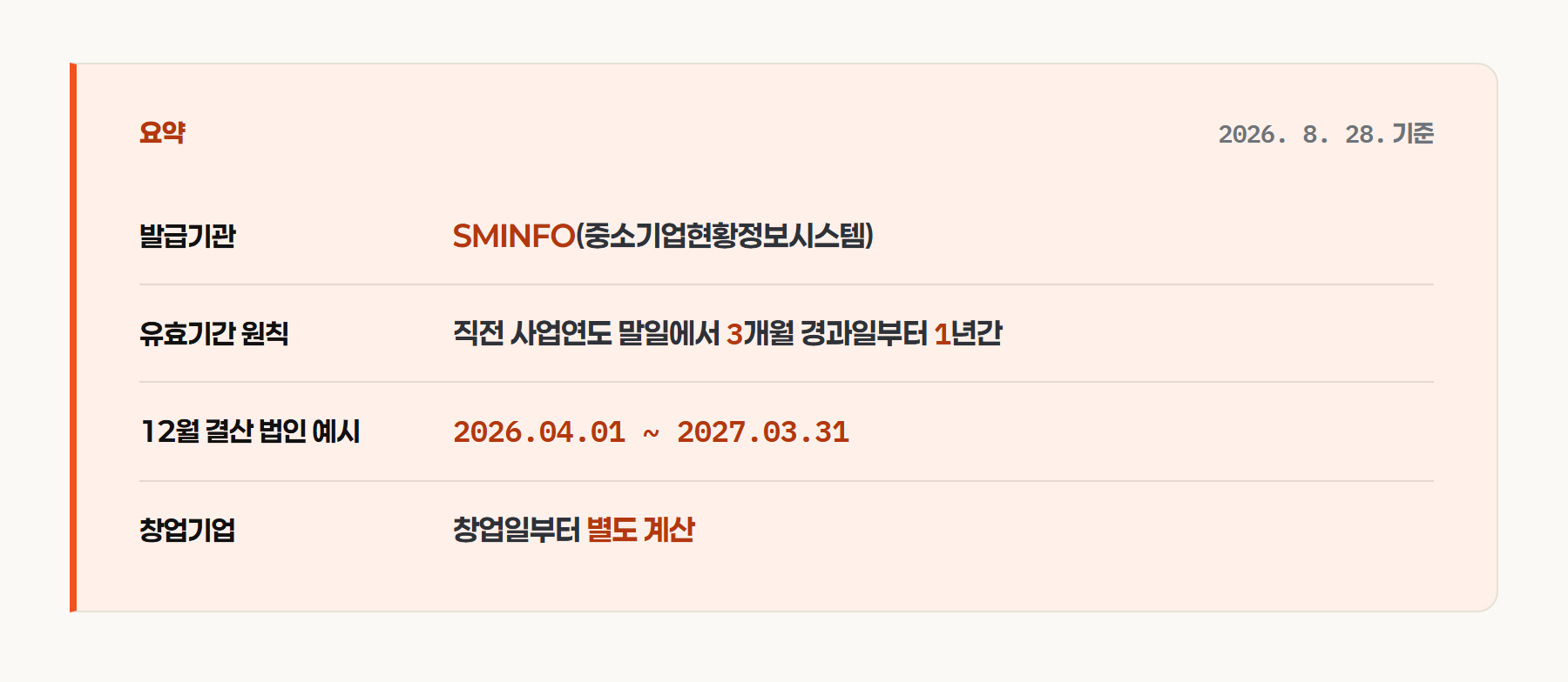 중소기업확인서 발급기관과 유효기간 원칙을 정리한 요약 카드