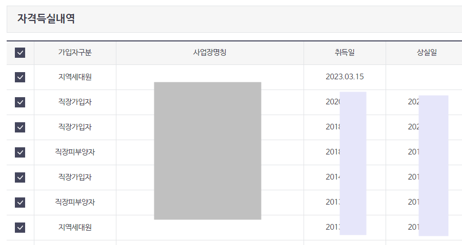 건강보험자격득실확인서 발급