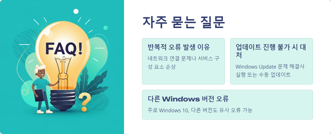 윈도우문제해결