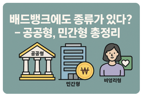 썸네일: 배드뱅크
