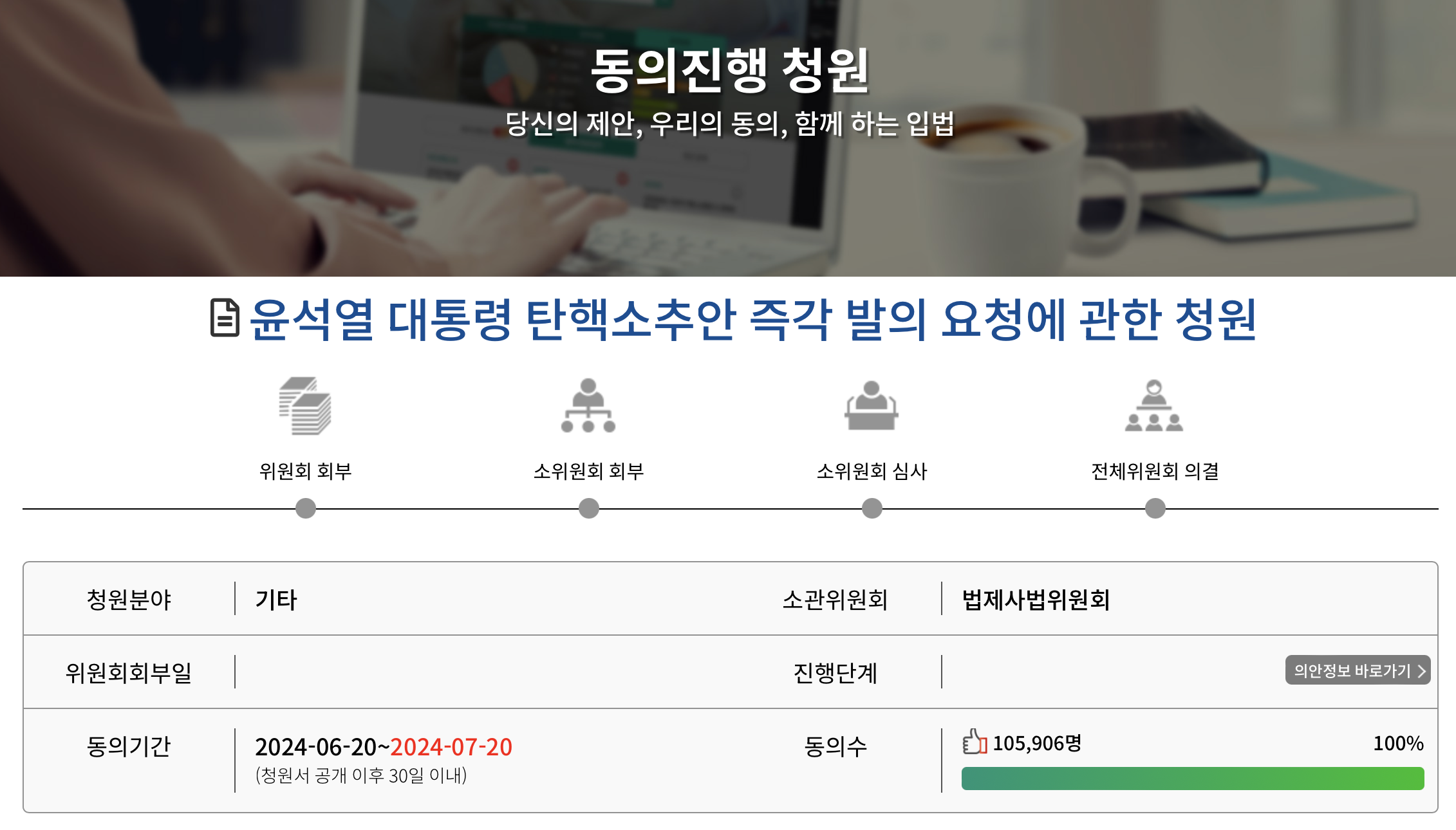 윤석열 대통령 탄핵소추안 즉각 발의 요청에 관한 청원