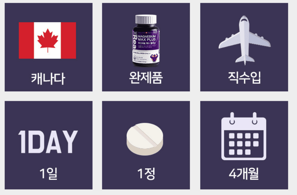 마그네슘 영양제 추천 순위 TOP 5 - 네이버, 쿠팡, 올리브영 인기 제품 비교