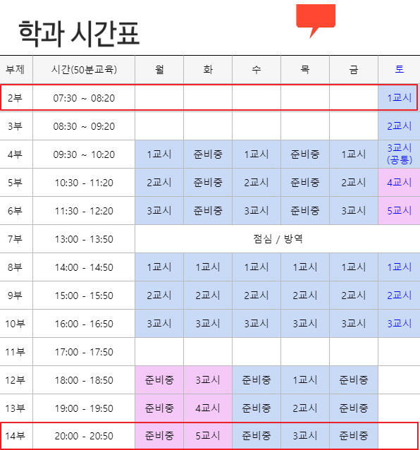 신도림 운전면허학원
