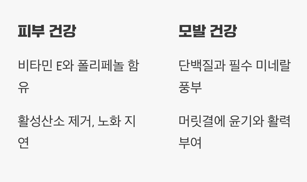 시간을 되돌리는&amp;#44; &amp;#39;피부&amp;#39;와 &amp;#39;모발&amp;#39; 건강
