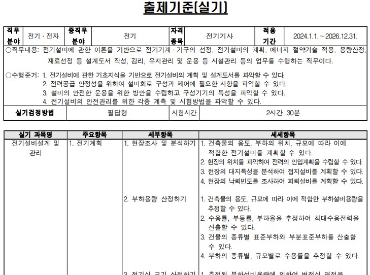 전기기사-출제기준
