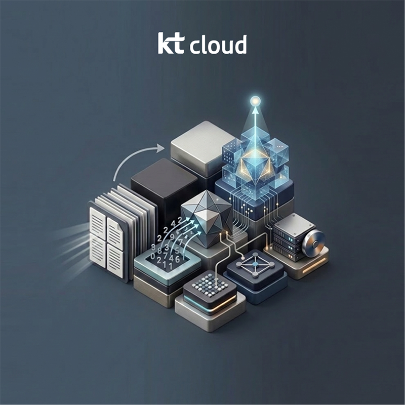 [Tech Series] kt cloud AI 검색 증강 생성(RAG) #4 : 임베딩(Embedding)과 벡터 인덱싱 기술