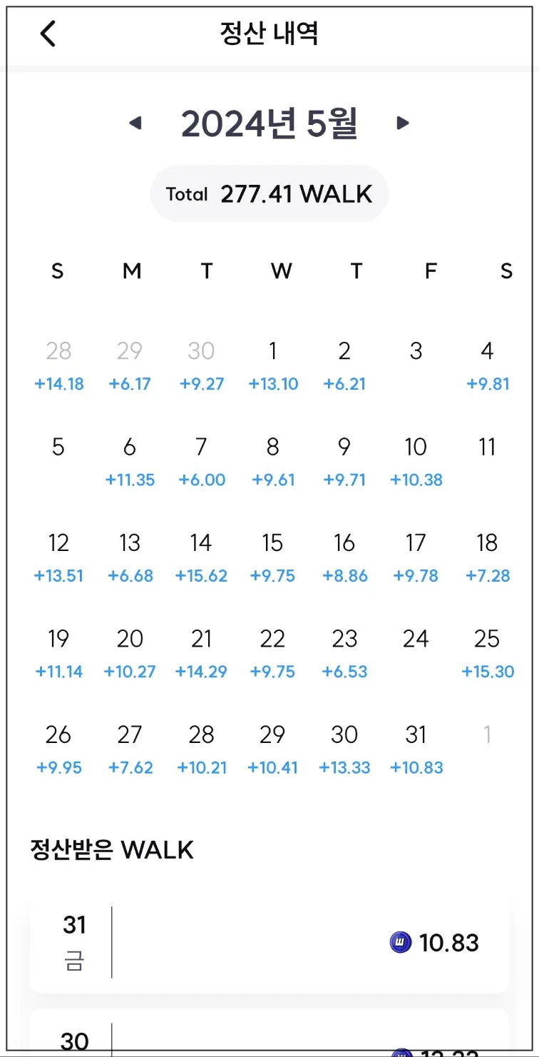 걷기-앱테크-슈퍼워크-5월-수익