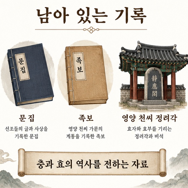 문집과 족보, 영양 천씨 정려각 등 충과 효의 역사를 전하는 기록과 유적을 정리한 그림