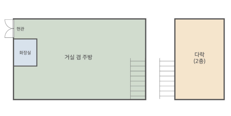 박달재 자연휴양림