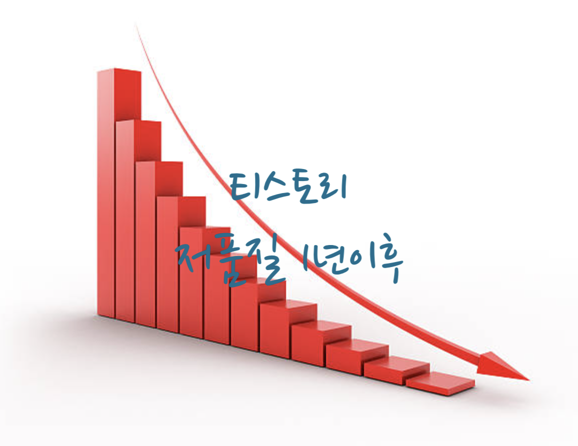 티스토리 저품질 1년이후