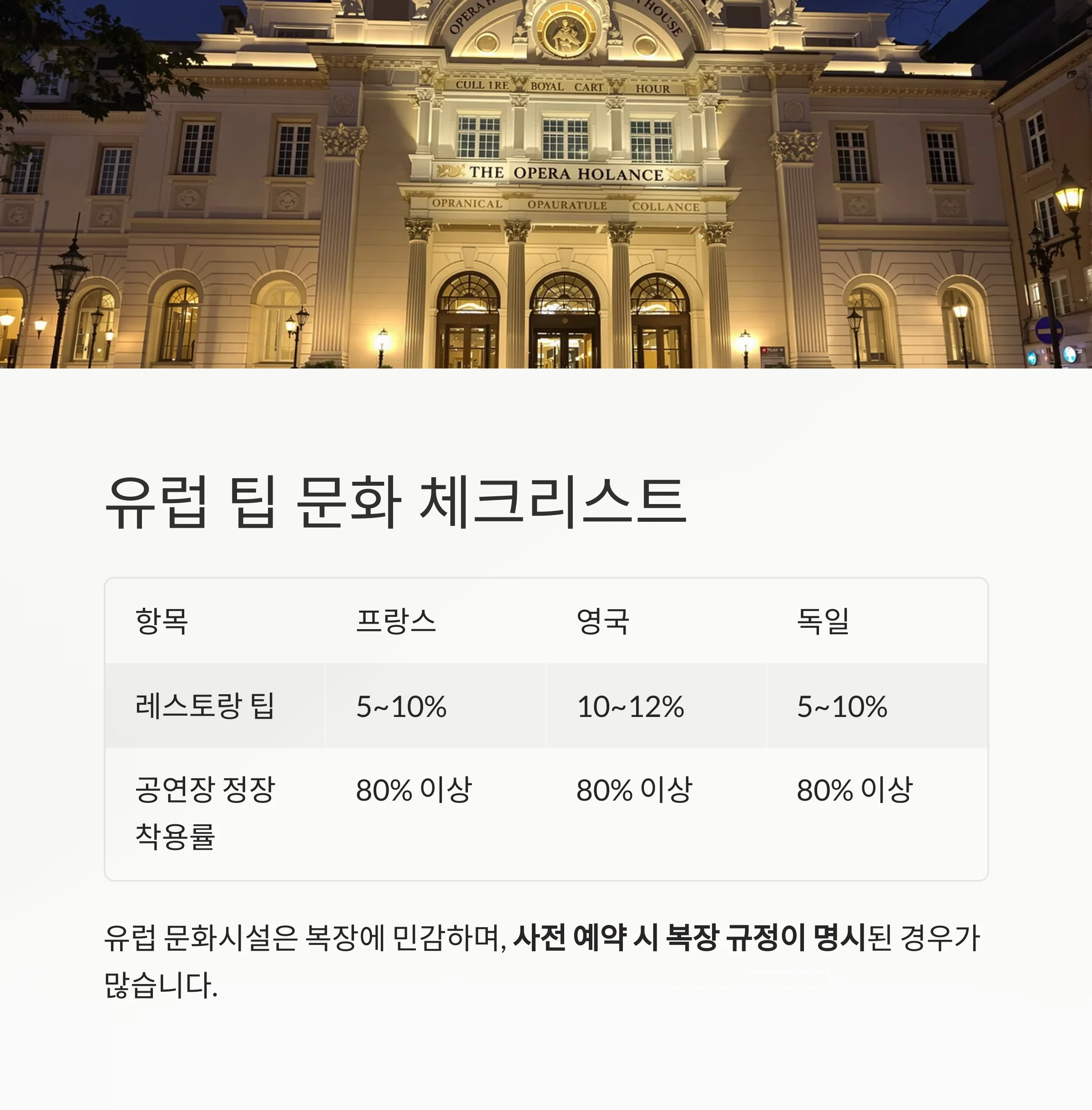 유럽 여행, 실수 없이 즐기려면