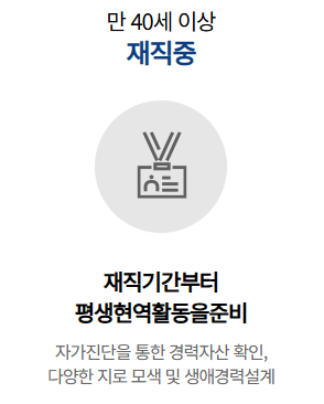 중장년 내일센터