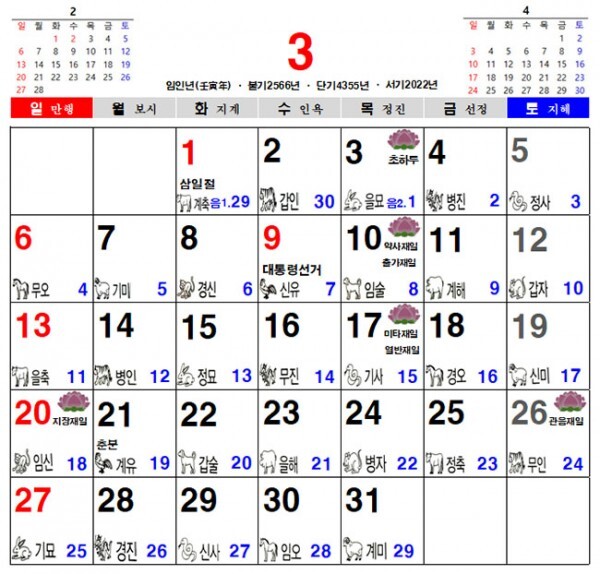 2022년 3월 불교 달력, 일진 달력, 음력 달력