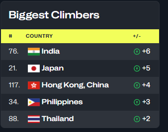 남자농구 2025 FIBA 아시아컵 일정, 명단, 순위, 예매 총정리