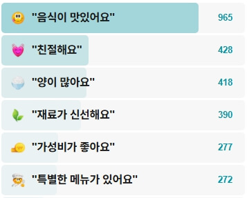 할머니묵집-후기