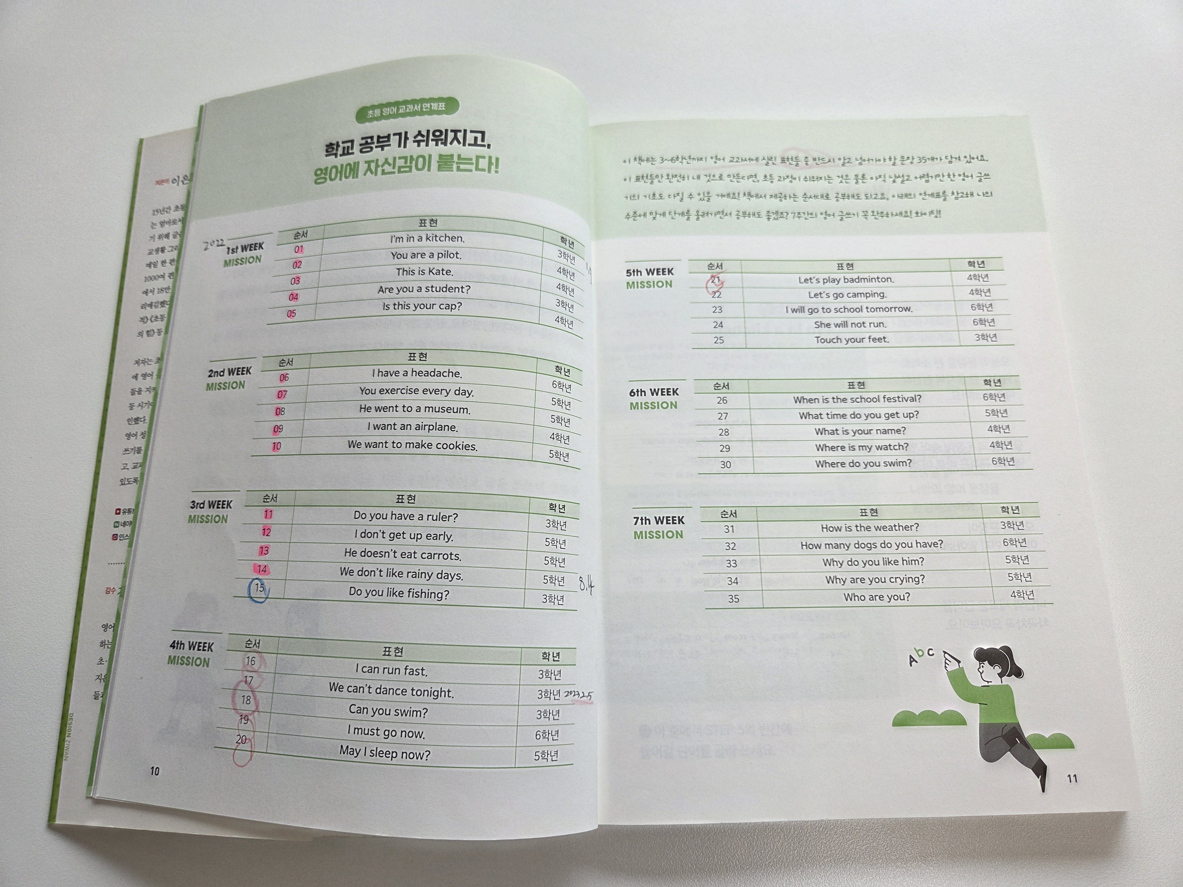 목차부분을 보면 초등교과서를 기준으로한 대표문장ㄷ리 나와있어요. 솔직히 이 문장들마 자유자재로 말할수있고, 쓸수있다면 그보다 더 좋을수 없을꺼같아요.