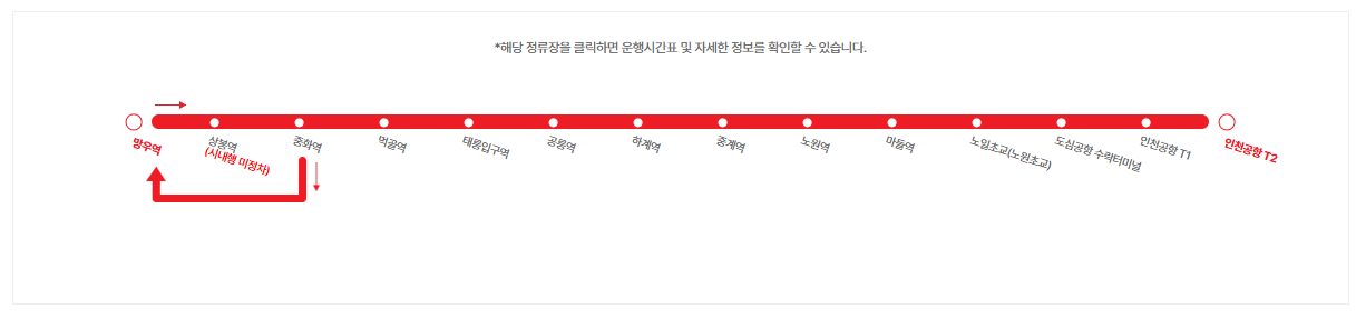 6100번 공항버스