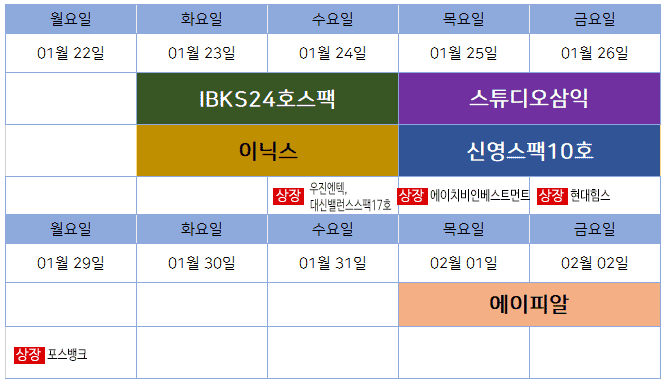 1월 넷째주 공모주 청약일정