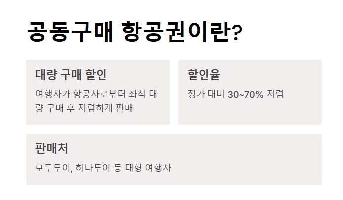 공동 구매 항공권 항공료 절약하기