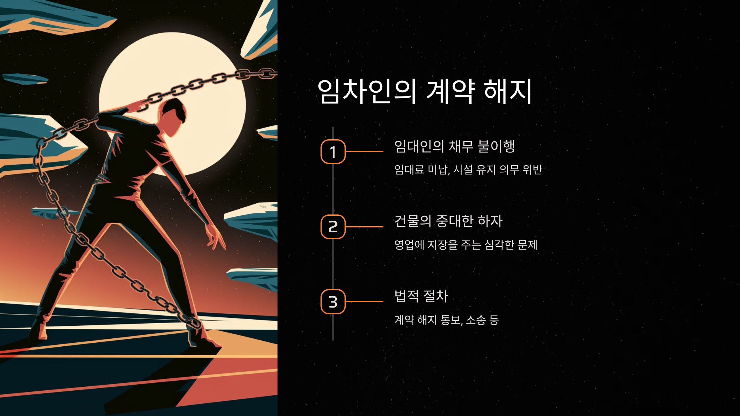 임차인의 계약 해지, 합법적으로 가능한 방법