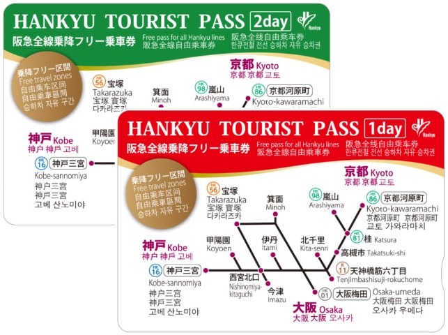 오사카 교통패스 비교