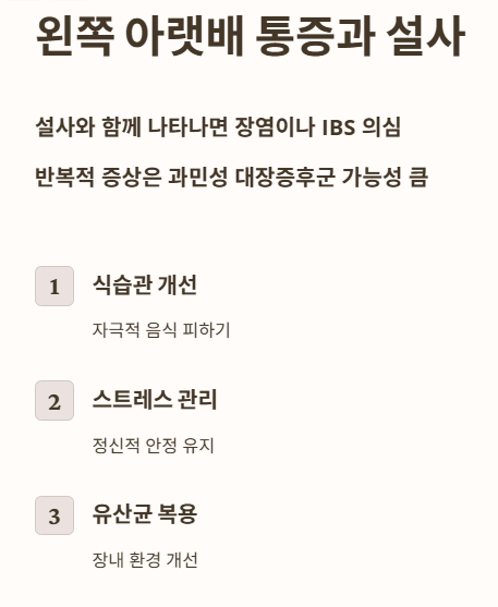 왼쪽 아랫배 통증과 설사