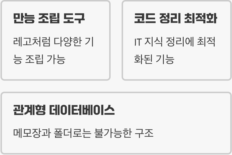 왜 '노션'이어야만 할까?