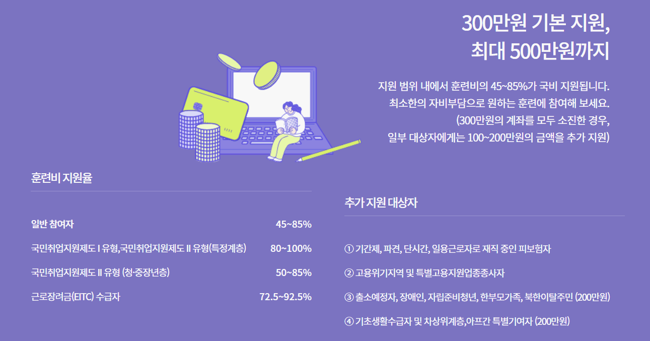 내일배움카드