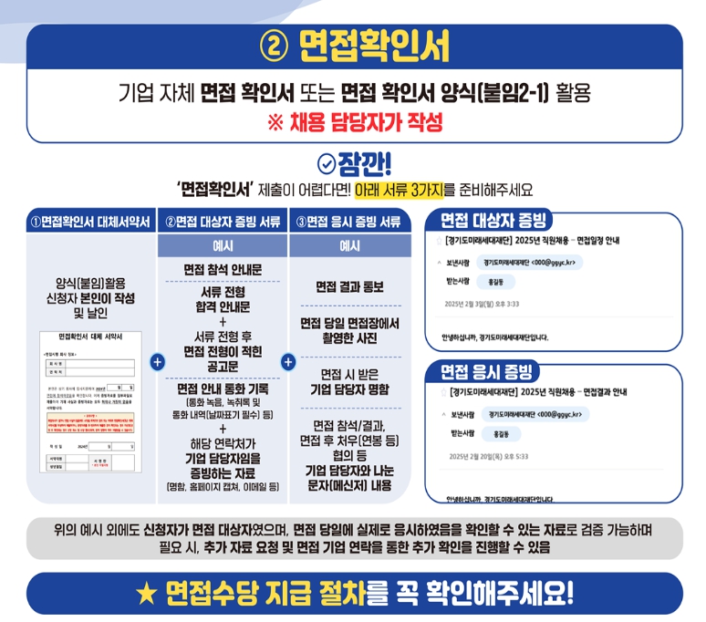 경기도 청년 면접수당 신청방법