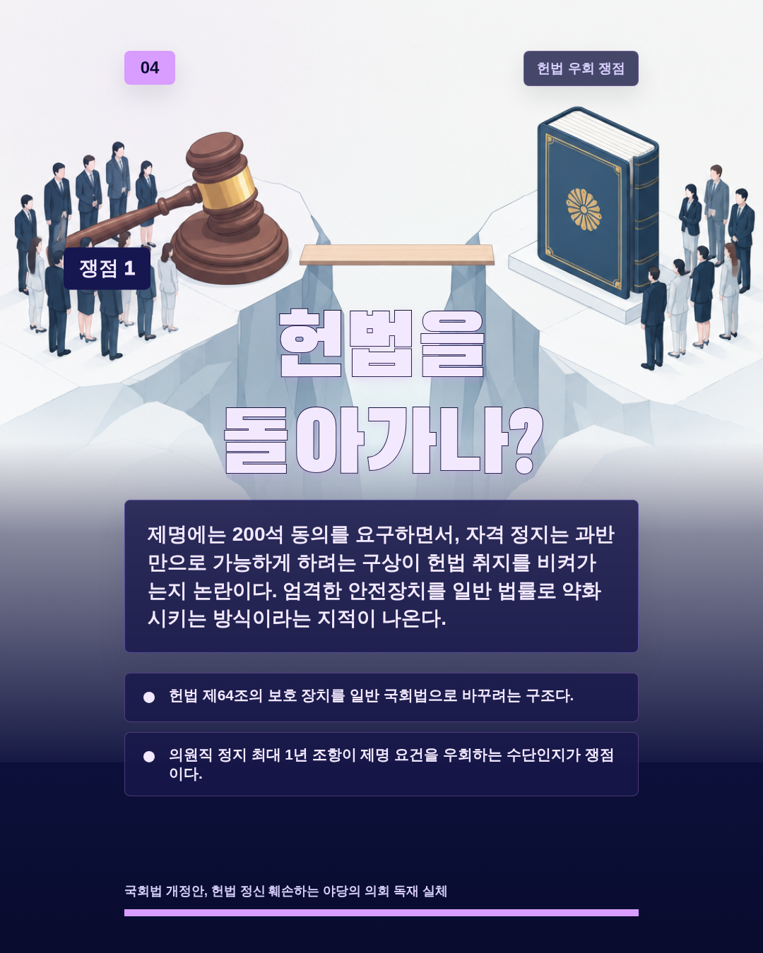 헌법을 돌아가나?