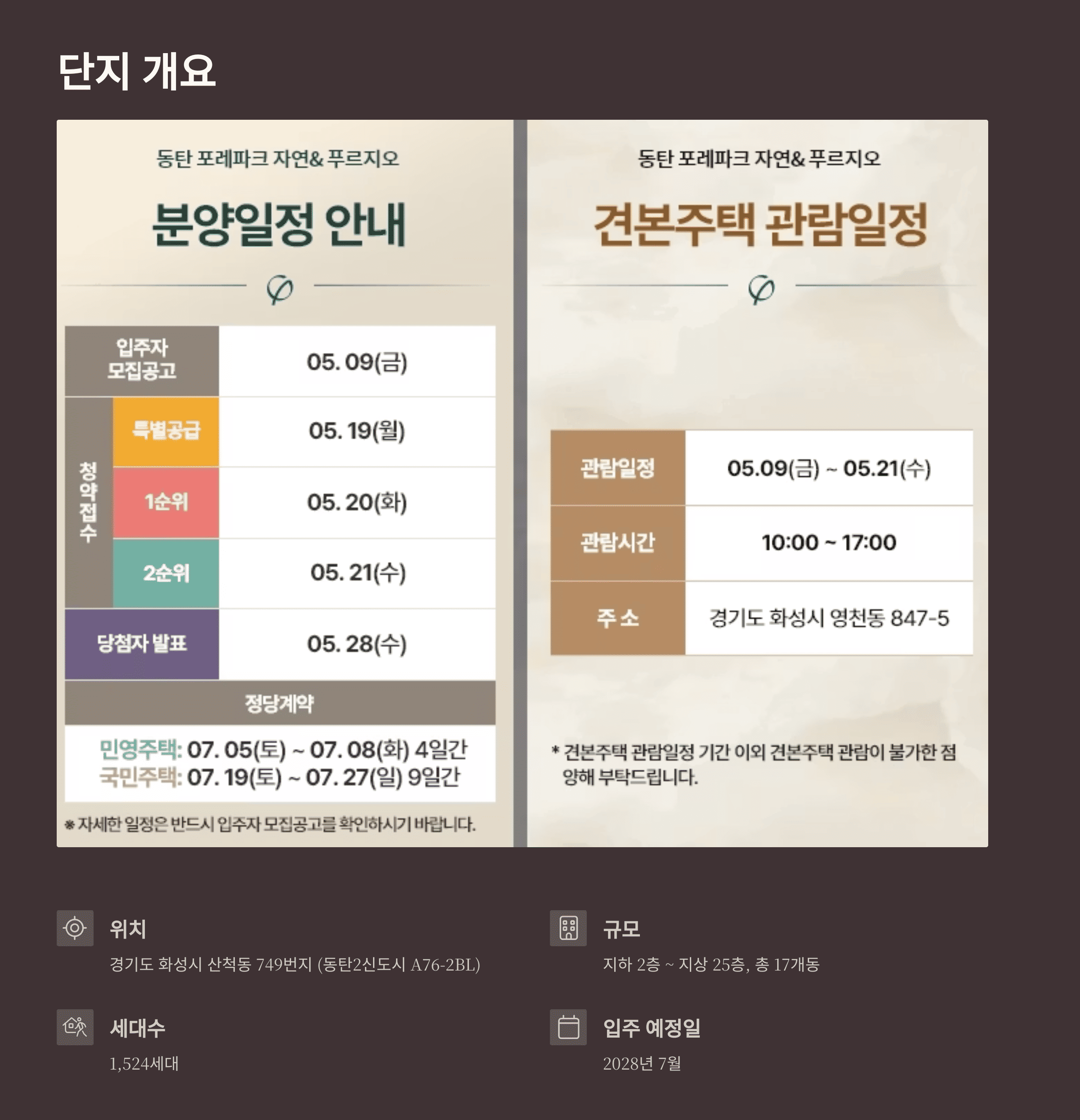 단지 개요