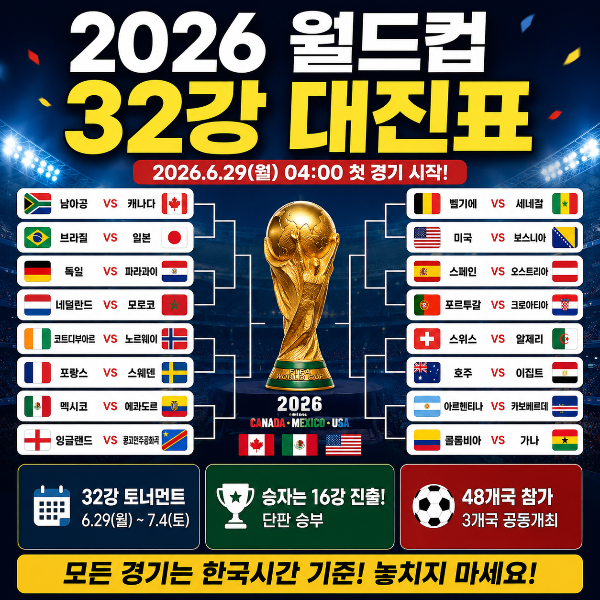 2026 월드컵 32강 대진표 일정