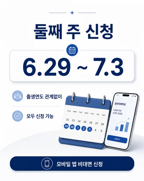 청년미래적금 신청기간