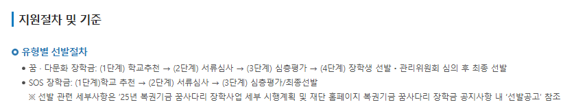 복권기금 꿈사다리 장학사업 신청방법