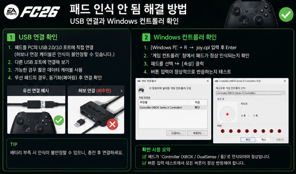 FC26 패드 인식 안 됨 해결을 위한 USB 연결과 Windows 컨트롤러 확인
