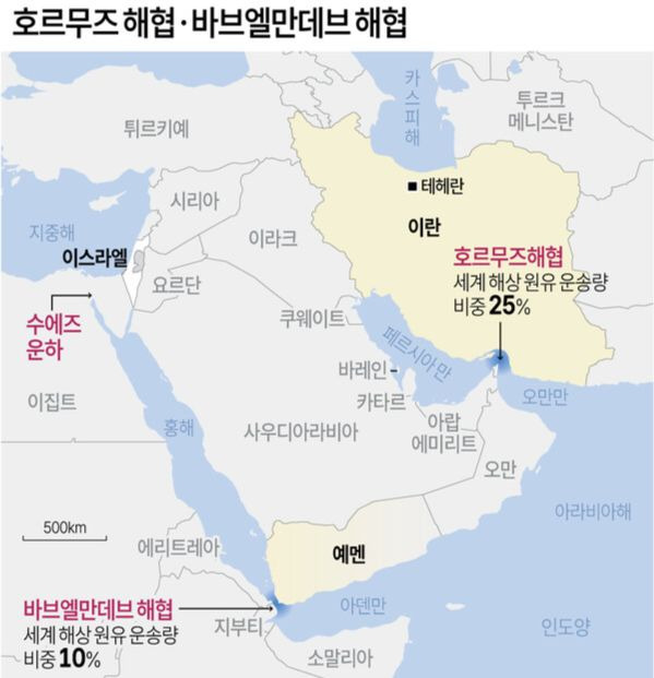 홍해 지도