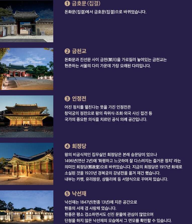 2025년 상반기 창덕궁 달빛 기행 프로그램